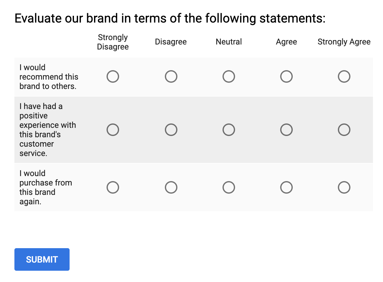 google docs survey responses